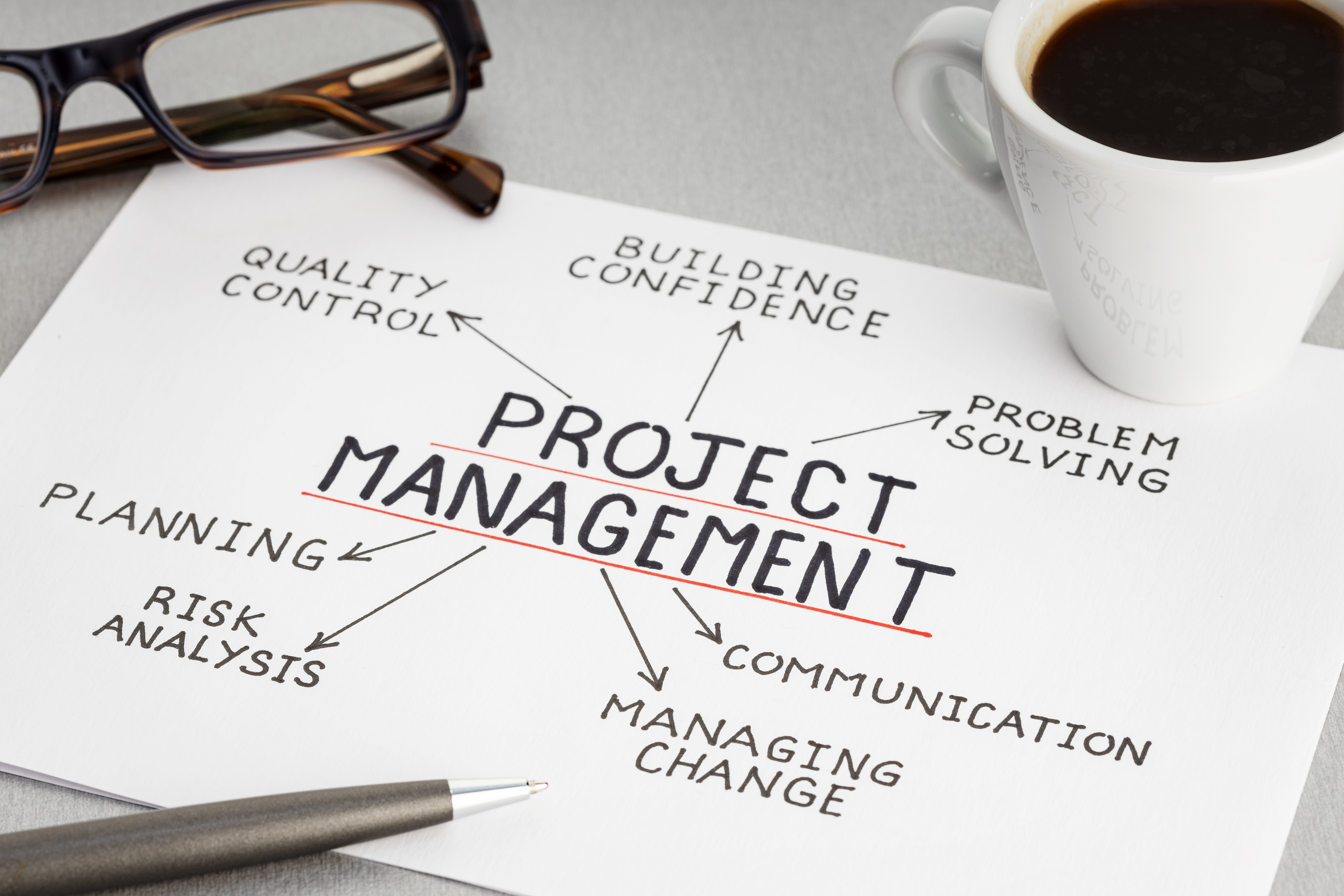eModul Projektmanagement für Lehrlinge
